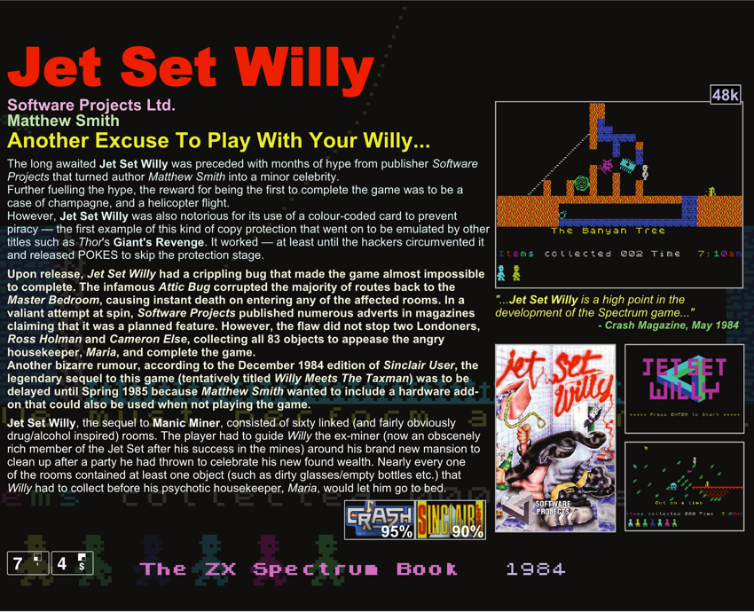 The ZX Spectrum Book - 1982 to 199X - Page 74