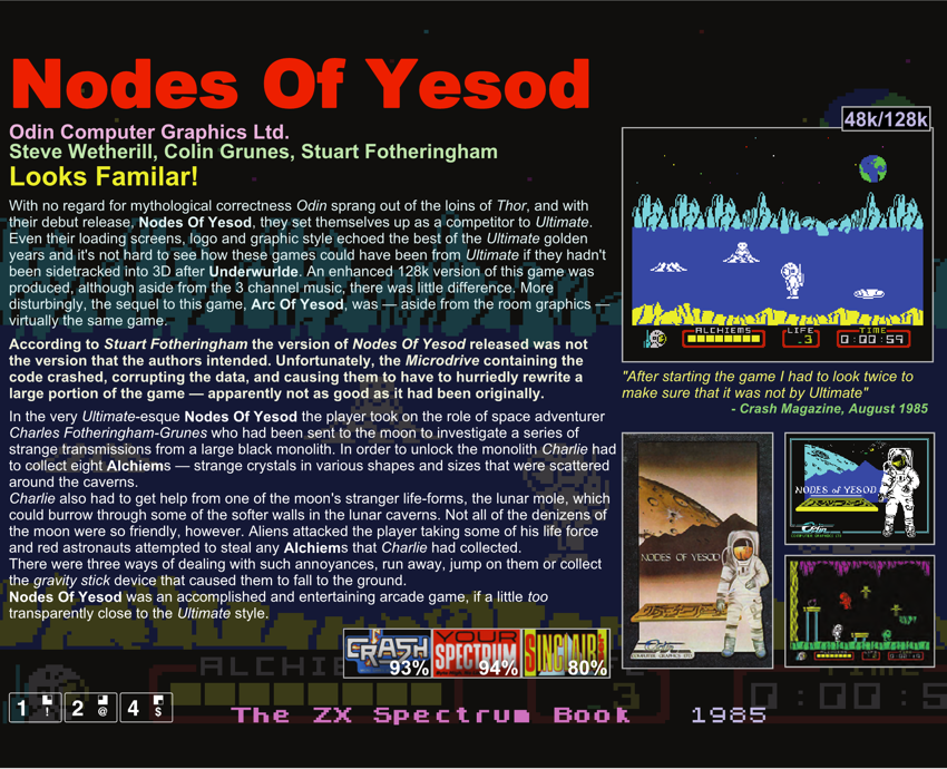 The ZX Spectrum Book - 1982 to 199X - Page 124