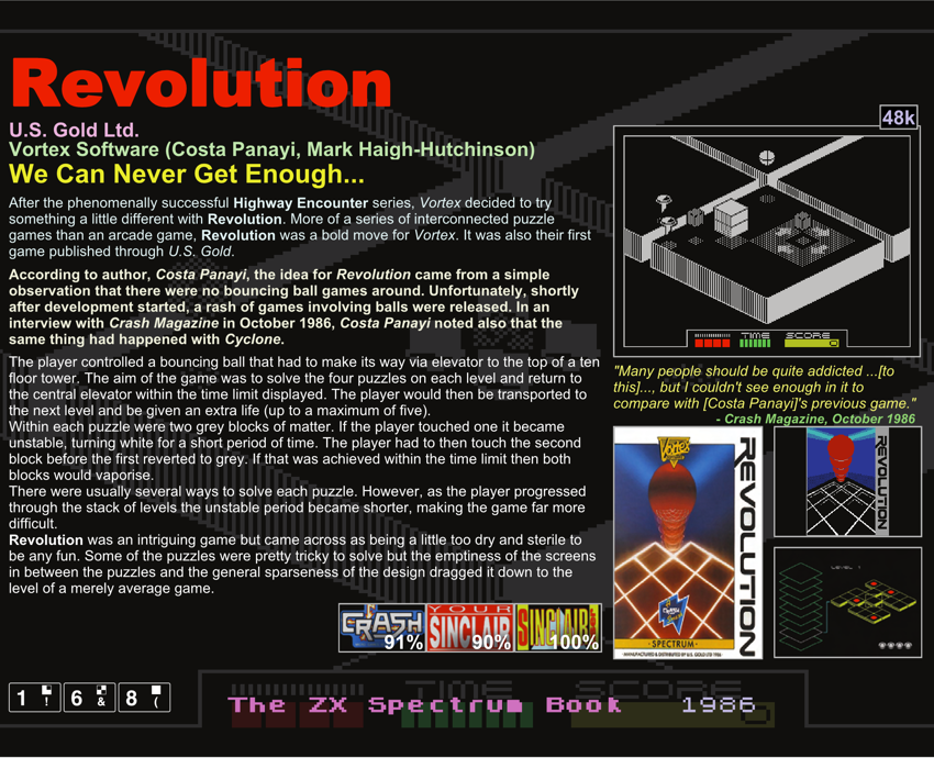 The ZX Spectrum Book - 1982 to 199X - Page 168