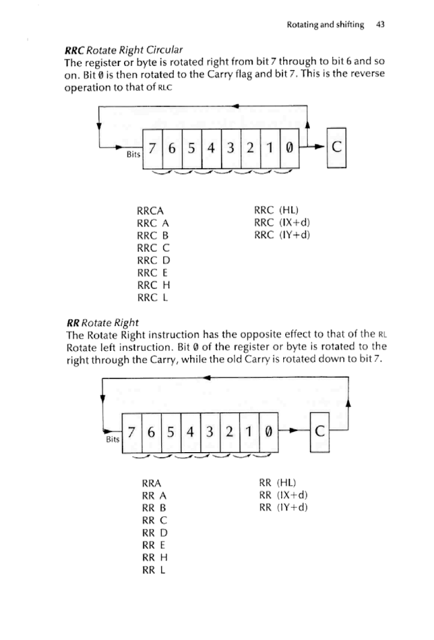 Cracking The Code on the Sinclair ZX Spectrum - Page 43