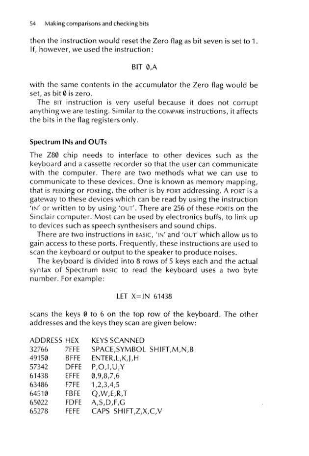Cracking The Code on the Sinclair ZX Spectrum - Page 54