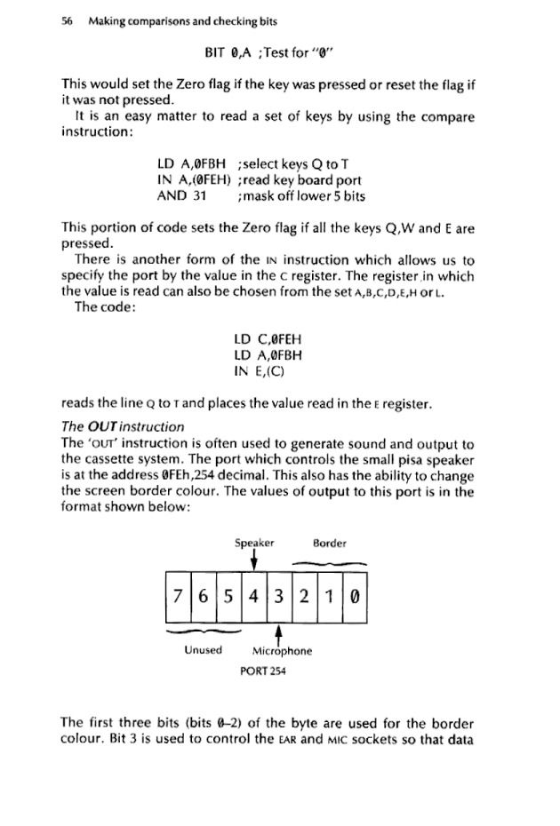 Cracking The Code on the Sinclair ZX Spectrum - Page 56
