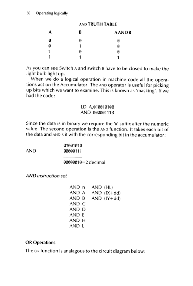 Cracking The Code on the Sinclair ZX Spectrum - Page 60