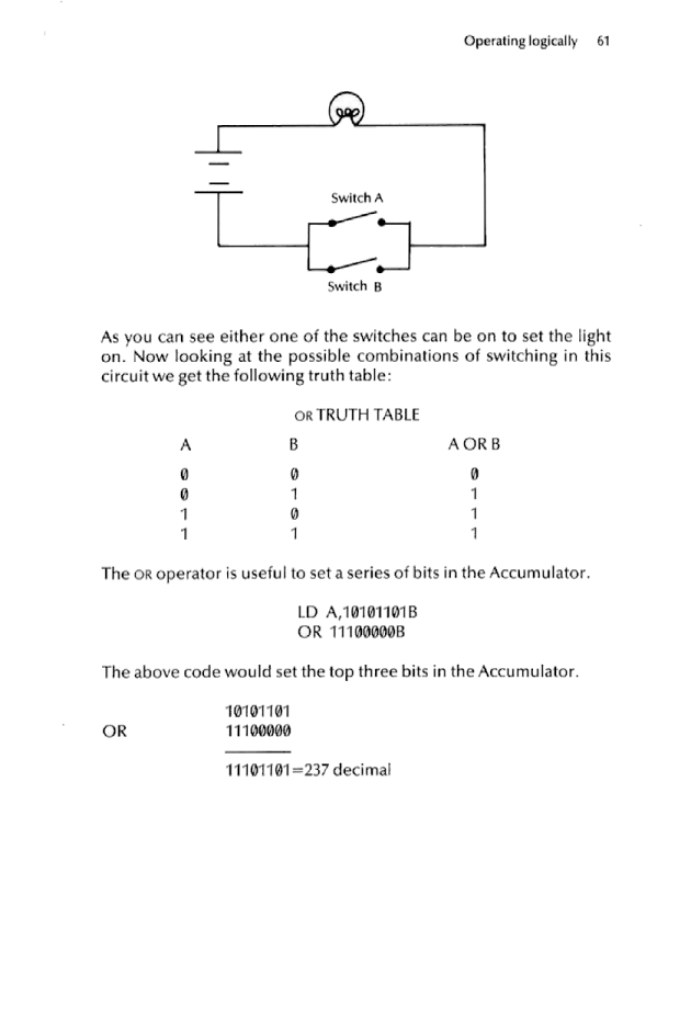 Cracking The Code on the Sinclair ZX Spectrum - Page 61