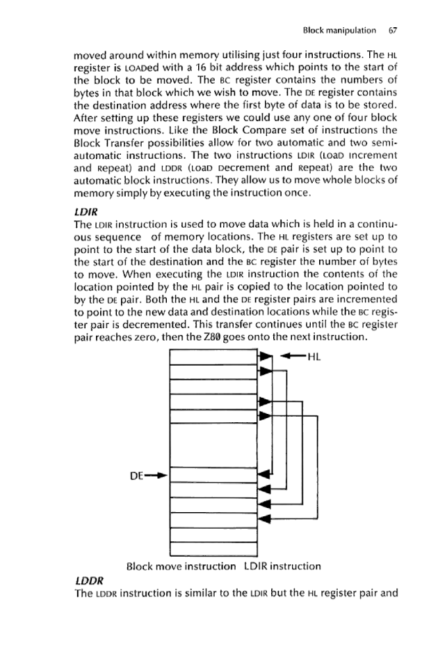 Cracking The Code on the Sinclair ZX Spectrum - Page 67