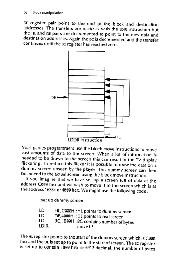 Cracking The Code on the Sinclair ZX Spectrum - Page 68