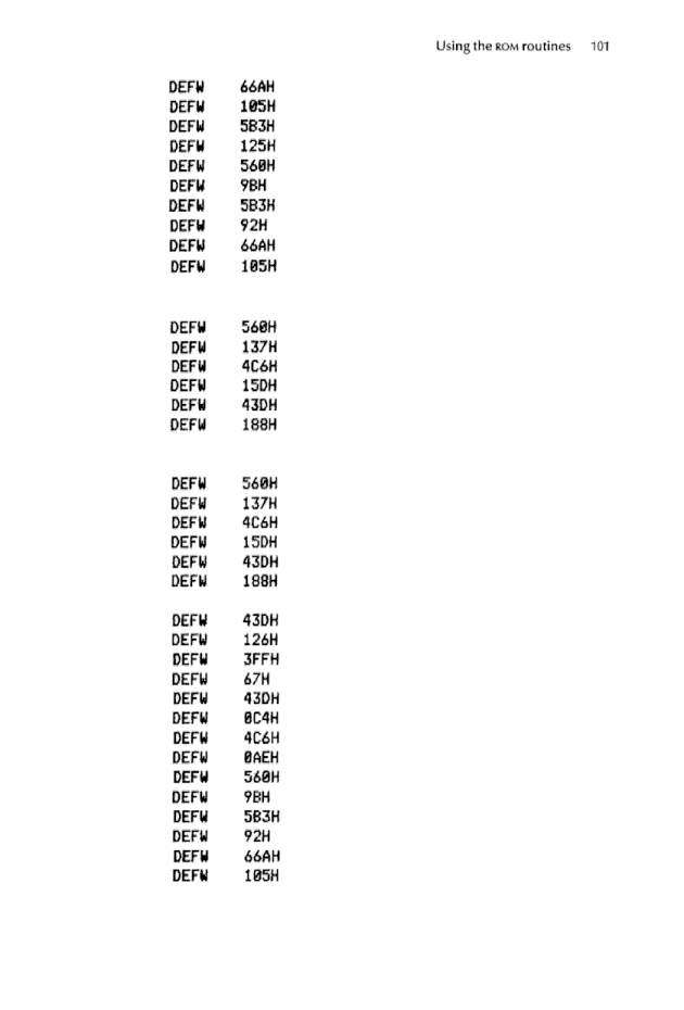 Cracking The Code on the Sinclair ZX Spectrum - Page 101