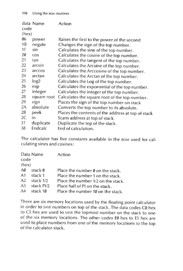 Cracking The Code on the Sinclair ZX Spectrum - Page 118