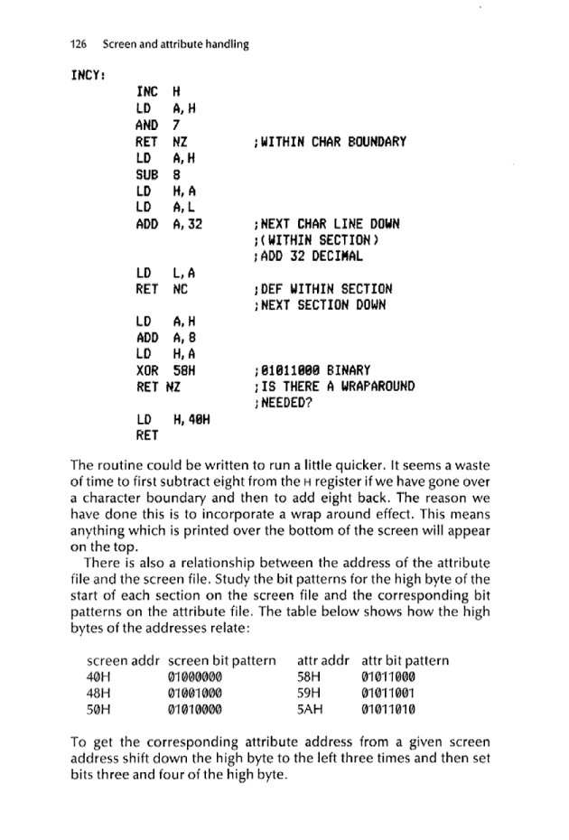 Cracking The Code on the Sinclair ZX Spectrum - Page 126