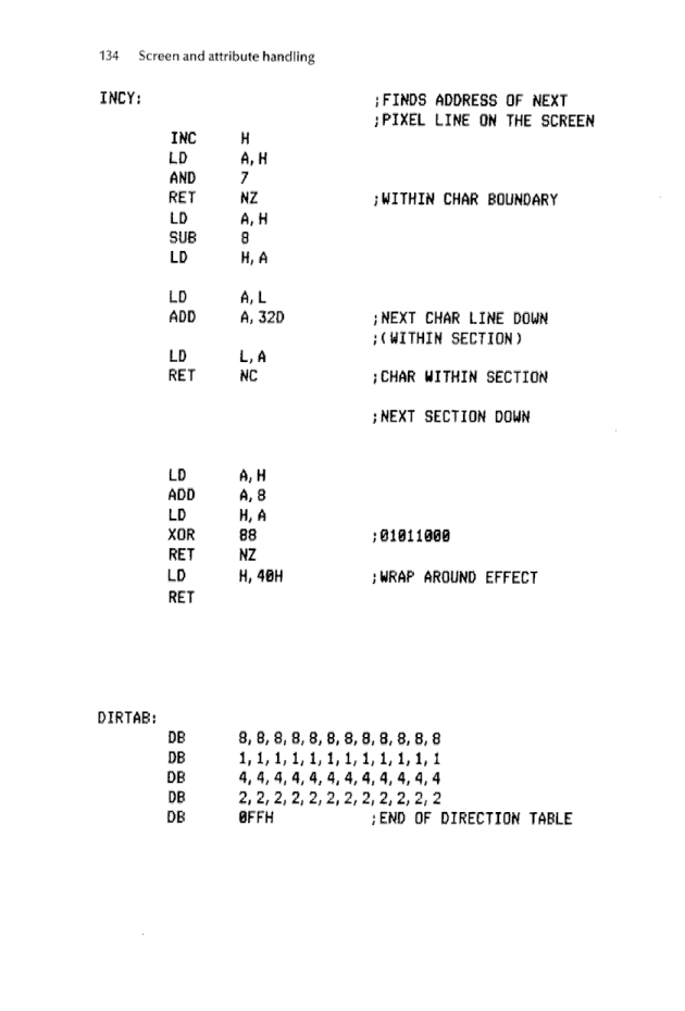 Cracking The Code on the Sinclair ZX Spectrum - Page 134