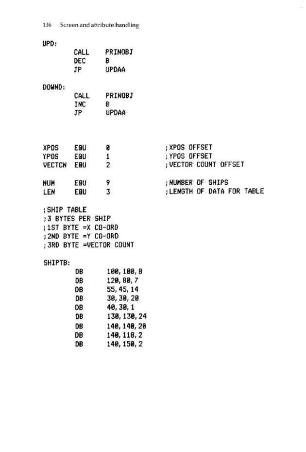 Cracking The Code on the Sinclair ZX Spectrum - Page 136