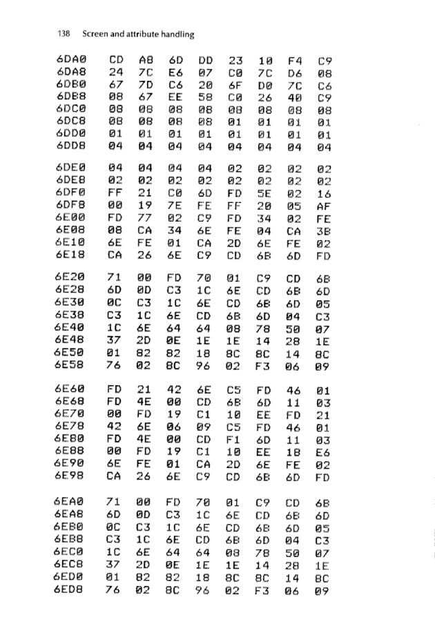 Cracking The Code on the Sinclair ZX Spectrum - Page 138