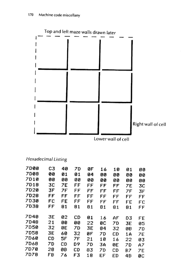 Cracking The Code on the Sinclair ZX Spectrum - Page 170