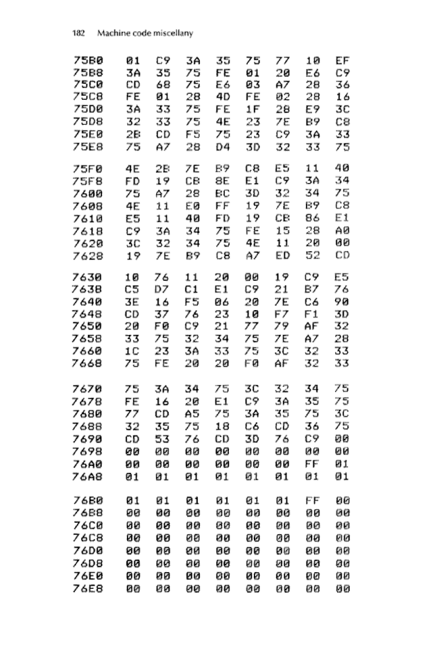 Cracking The Code on the Sinclair ZX Spectrum - Page 182