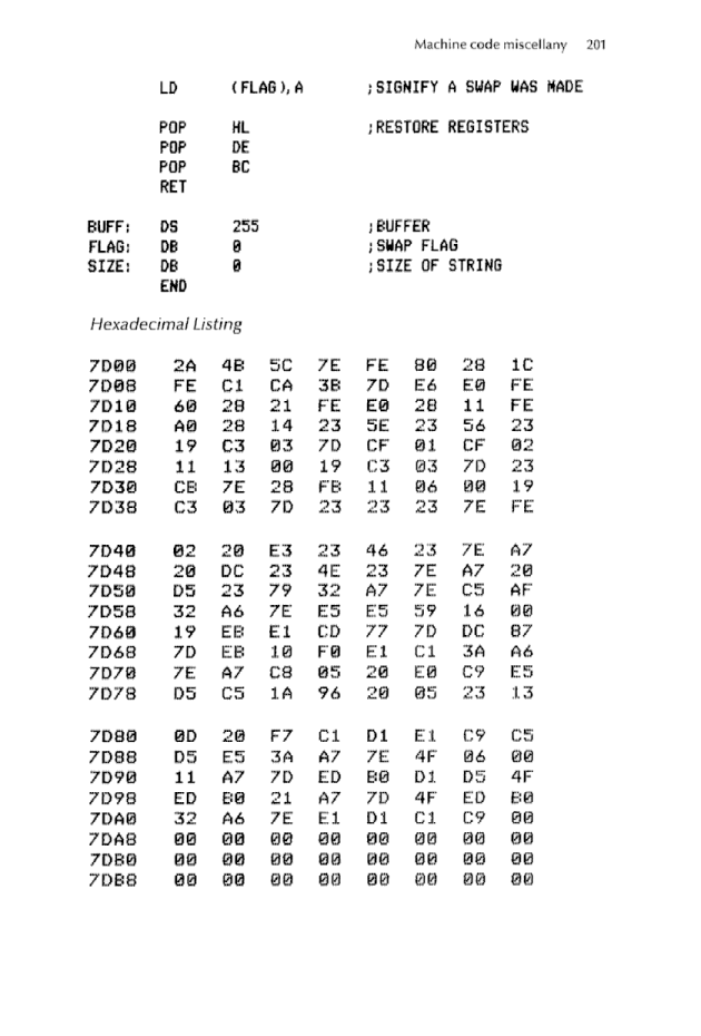 Cracking The Code on the Sinclair ZX Spectrum - Page 201