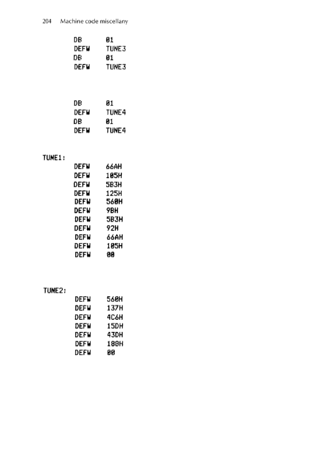Cracking The Code on the Sinclair ZX Spectrum - Page 204