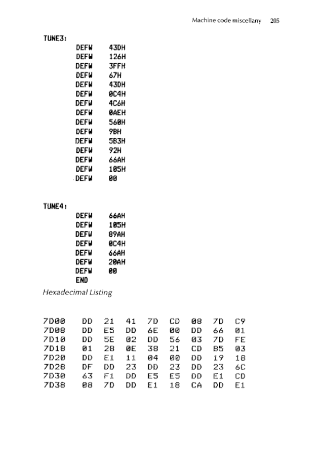 Cracking The Code on the Sinclair ZX Spectrum - Page 205