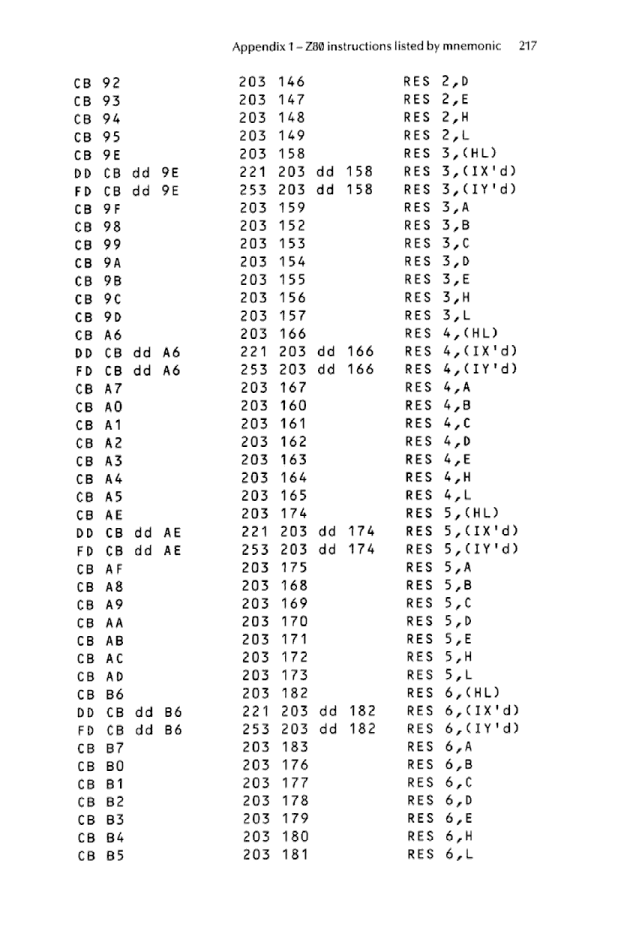 Cracking The Code on the Sinclair ZX Spectrum - Page 217