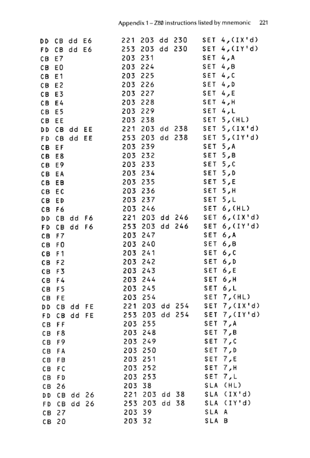 Cracking The Code on the Sinclair ZX Spectrum - Page 221