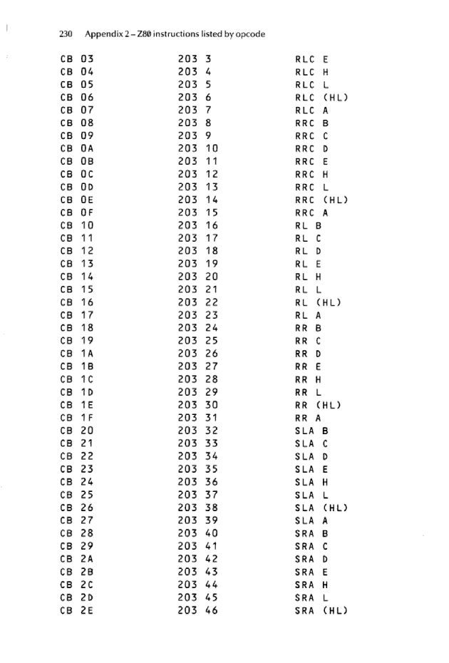 Cracking The Code on the Sinclair ZX Spectrum - Page 230