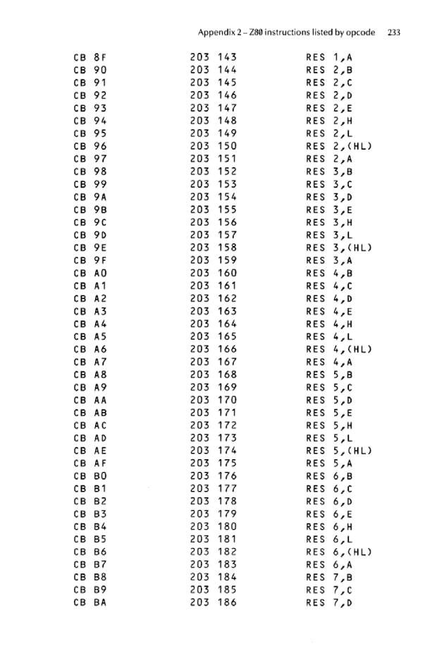 Cracking The Code on the Sinclair ZX Spectrum - Page 233