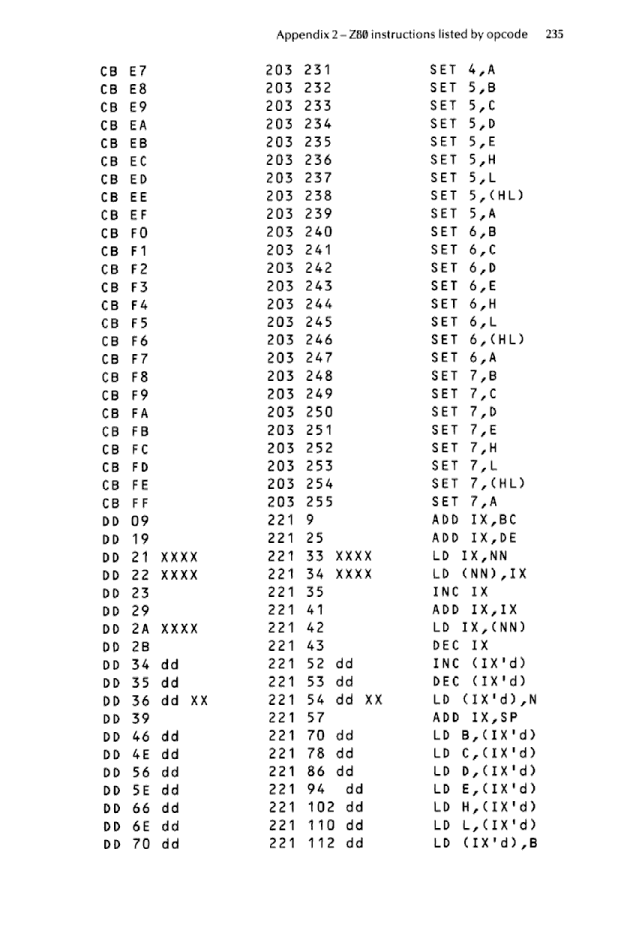 Cracking The Code on the Sinclair ZX Spectrum - Page 235