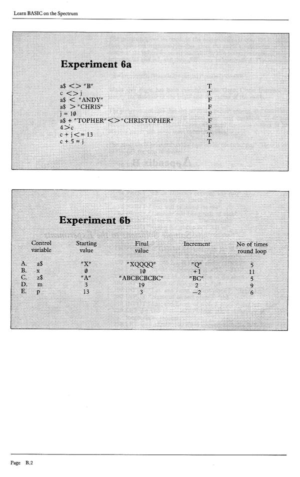 Learn BASIC on the Spectrum - Appendix B.2