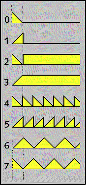 Volume effects diagram; 4641 bytes.