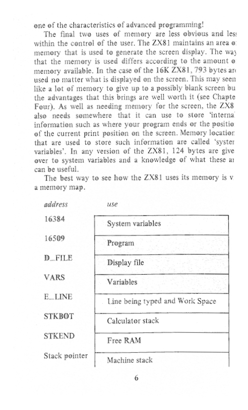 The Art of Programming the 16K ZX81 - Page 6