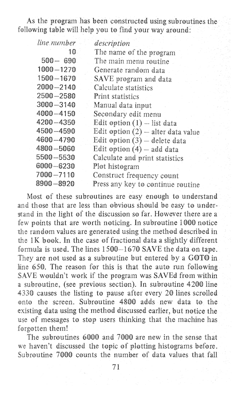 The Art of Programming the 16K ZX81 - Page 71