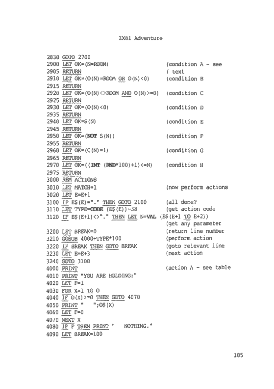 The ZX81 Pocket Book - Page 105