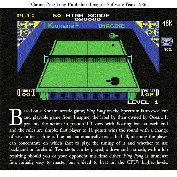 Sinclair ZX Spectrum Games - Page 13