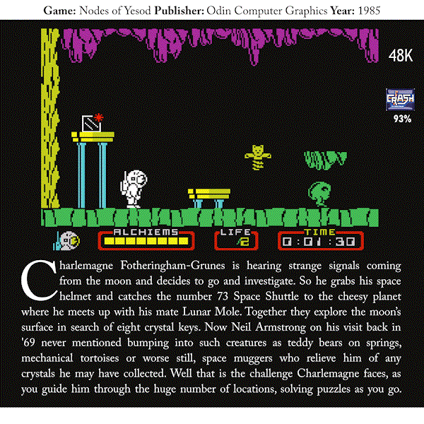 Sinclair ZX Spectrum Games - Page 22