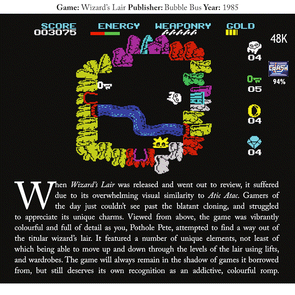 Sinclair ZX Spectrum Games - Page 28