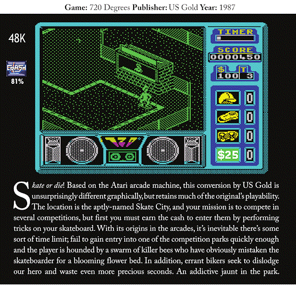 Sinclair ZX Spectrum Games - Page 30
