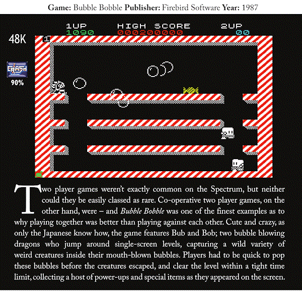 Sinclair ZX Spectrum Games - Page 38