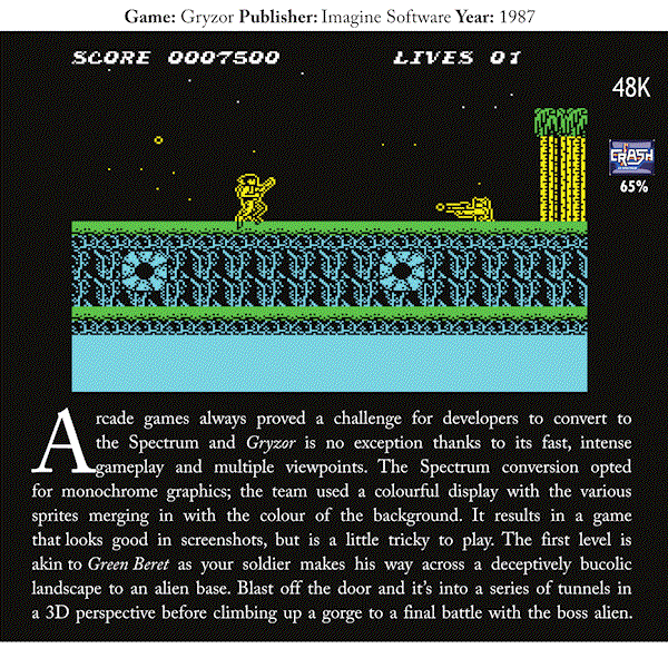 Sinclair ZX Spectrum Games - Page 44