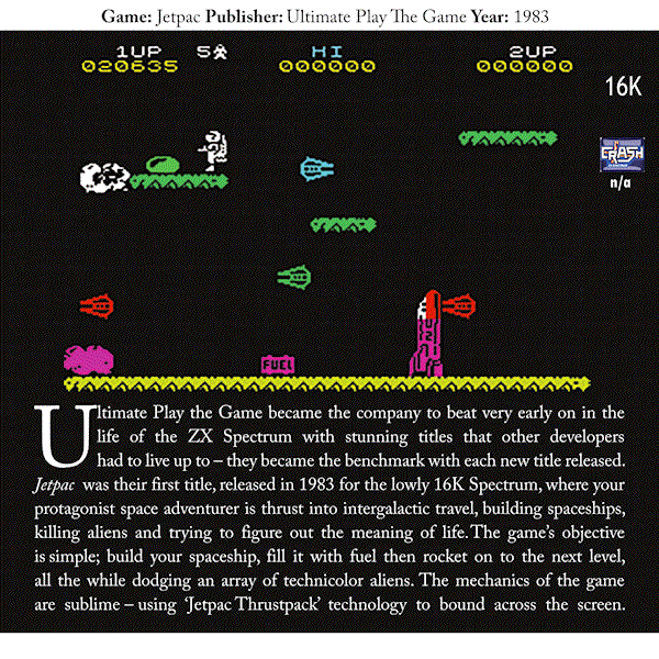 Sinclair ZX Spectrum Games - Page 46
