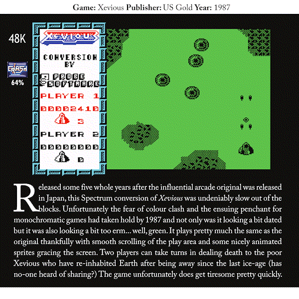Sinclair ZX Spectrum Games - Page 64