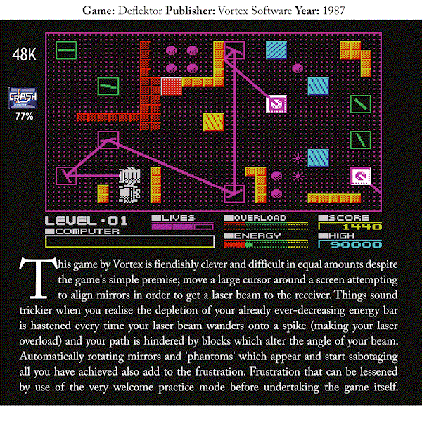 Sinclair ZX Spectrum Games - Page 72