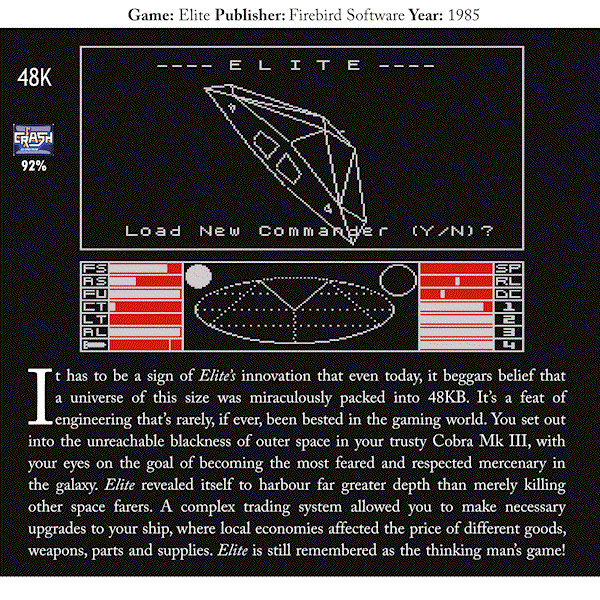 Sinclair ZX Spectrum Games - Page 73
