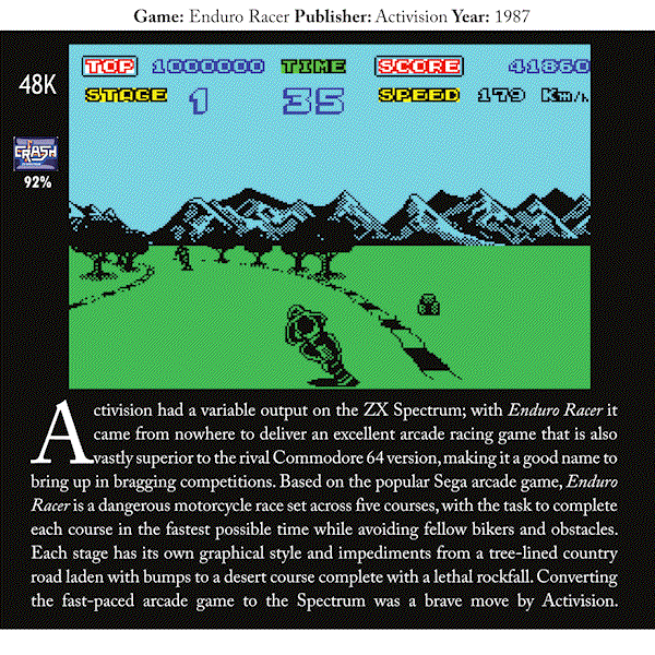 Sinclair ZX Spectrum Games - Page 101