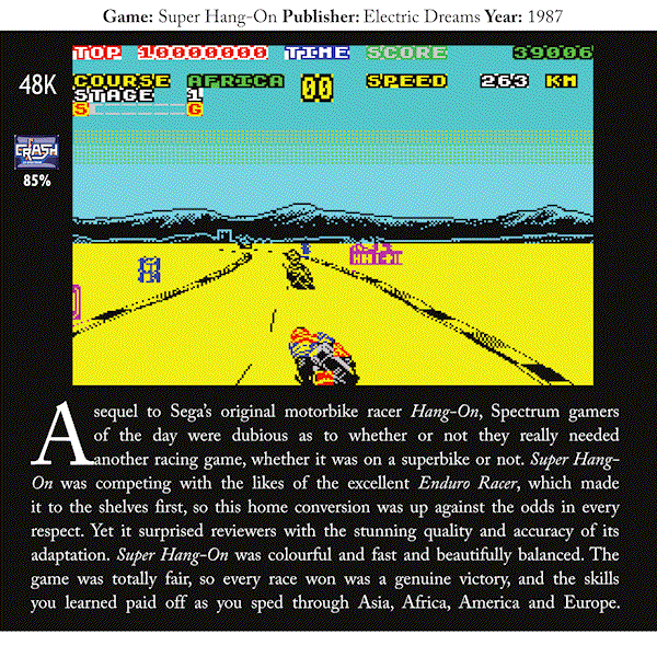 Sinclair ZX Spectrum Games - Page 104
