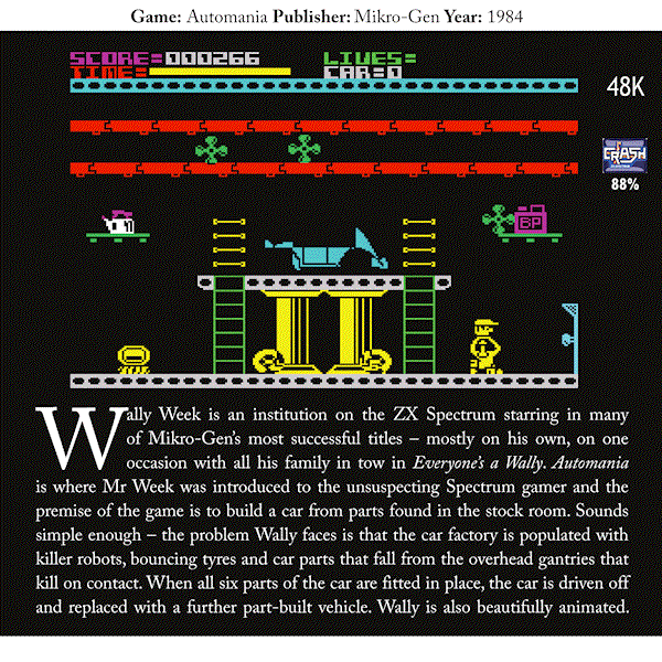Sinclair ZX Spectrum Games - Page 107