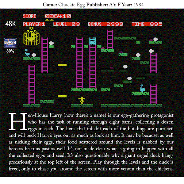 Sinclair ZX Spectrum Games - Page 109
