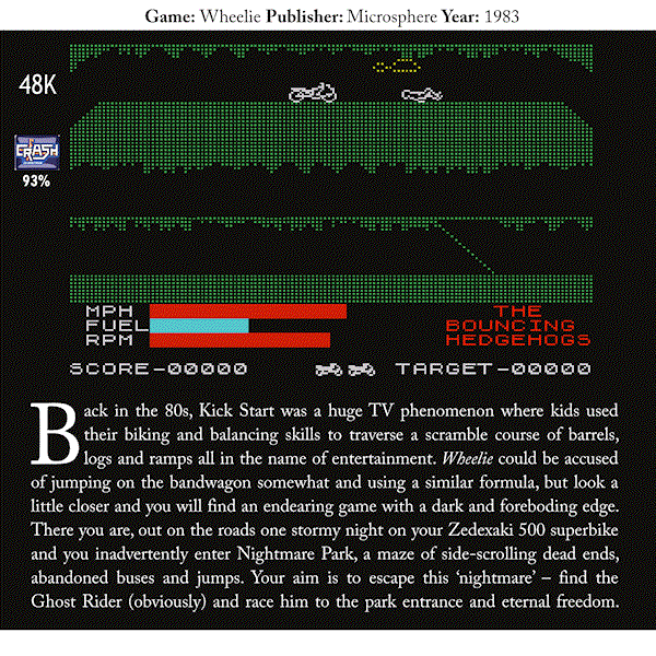 Sinclair ZX Spectrum Games - Page 117